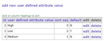 ../_images/User-Defined-attribute-list.png