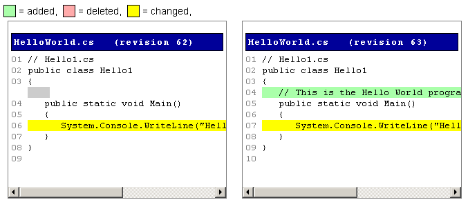 _images/bug_tracker_svn_diff.gif